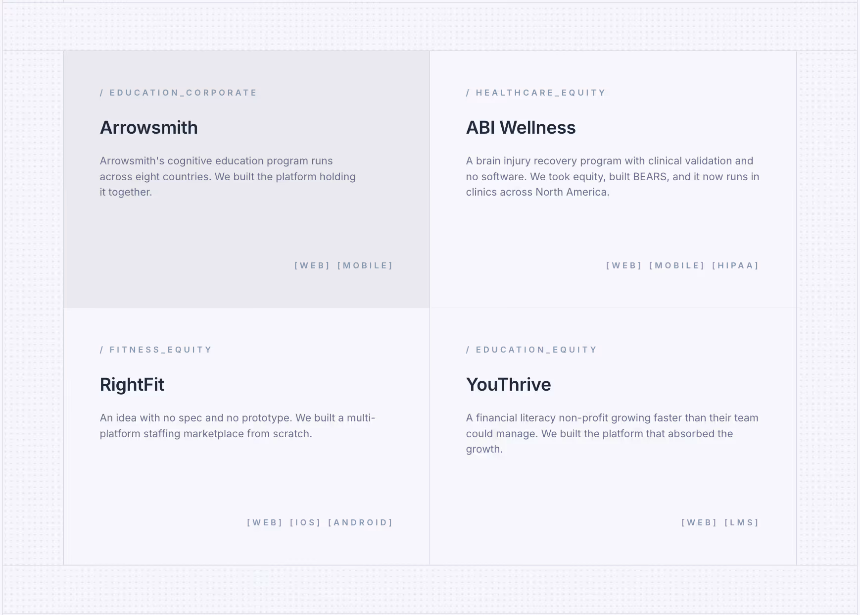 Four panels describing Arrowmsith, ABI Wellness, RightFit, and YouThrive programs with brief summaries and platform tags.