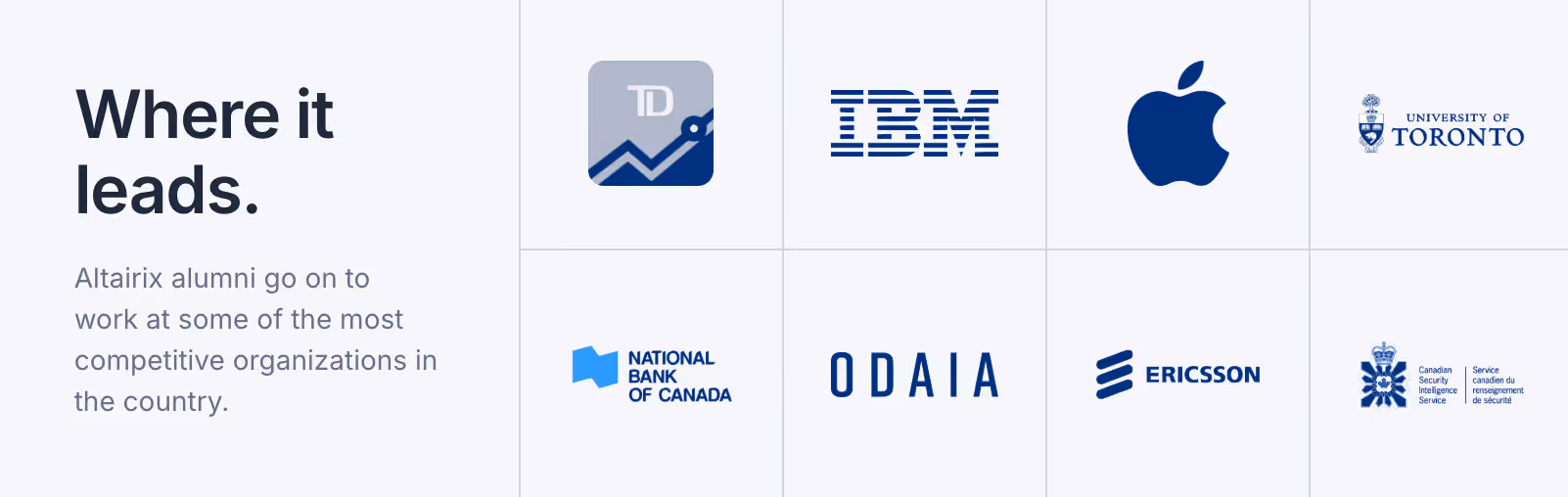 Where altairix students go after co-op: apple, IBM, TD canada, national bank, and more