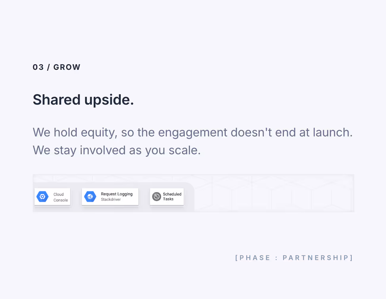 Text about shared upside and partnership with icons for Cloud Console, Request Logging, and Scheduled Tasks.