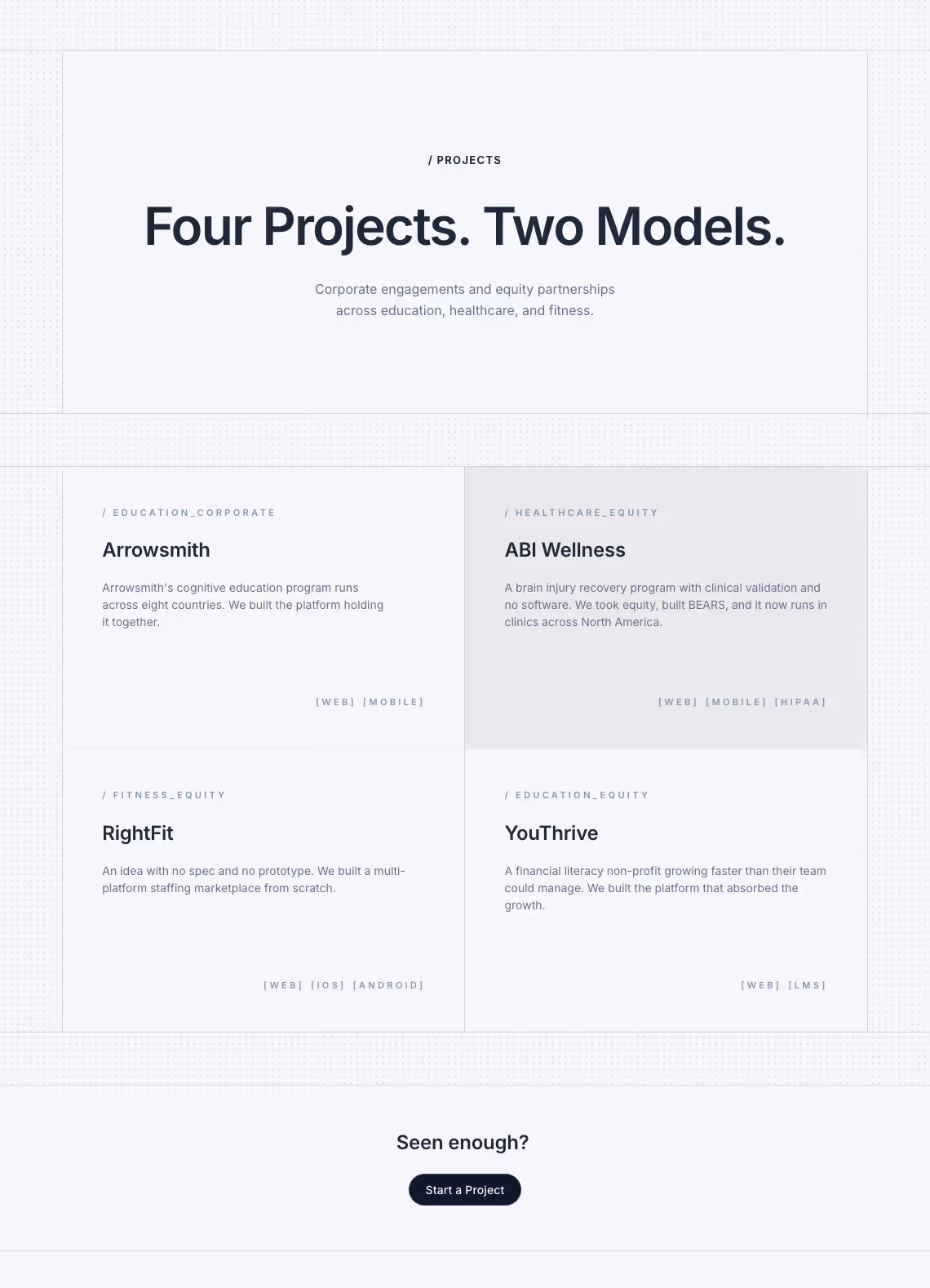 Four projects described in education, healthcare, and fitness plus a call to action button to start a project.